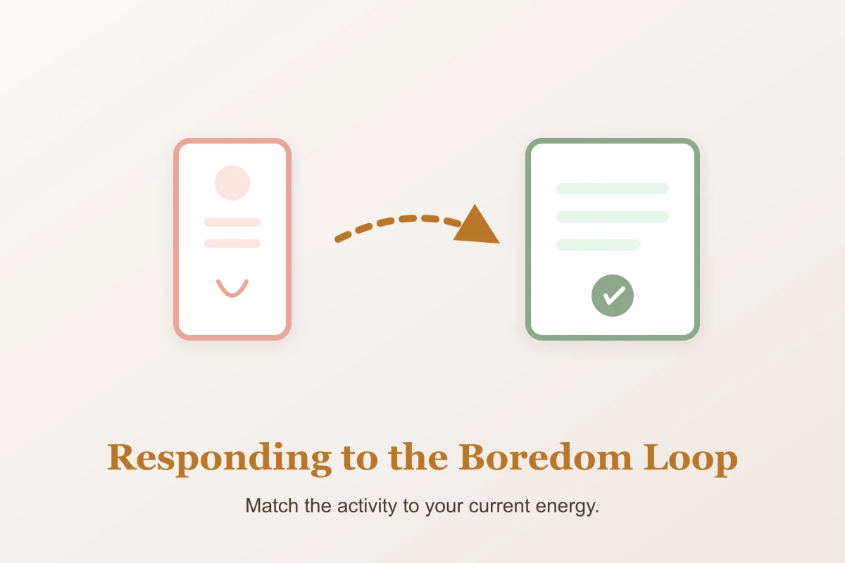 Graphic showing the transition from boredom to engagement