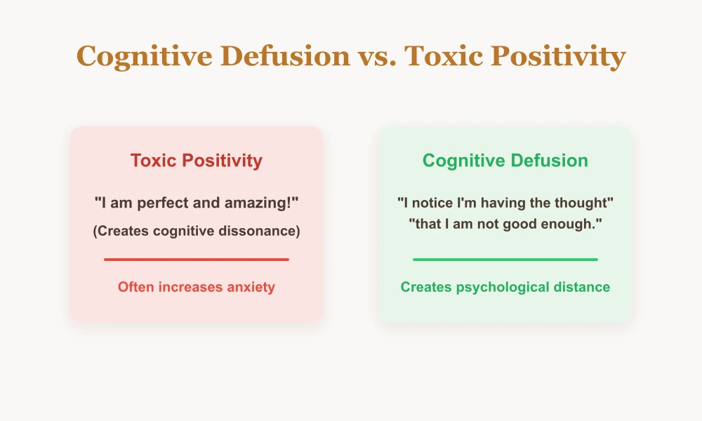 Cognitive Defusion vs Toxic Positivity