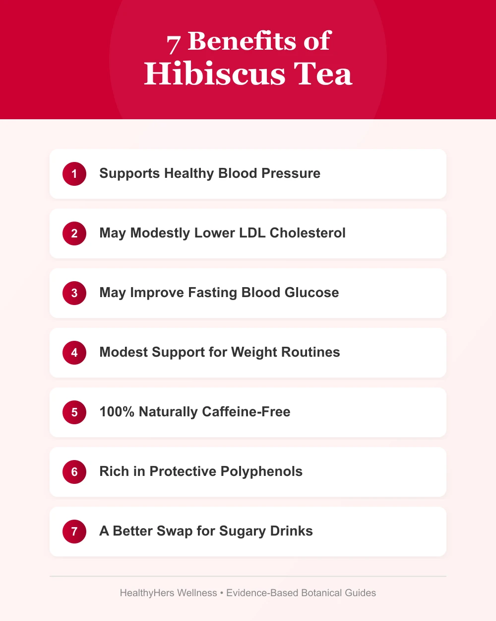 Infographic detailing 7 evidence-aware benefits of hibiscus tea