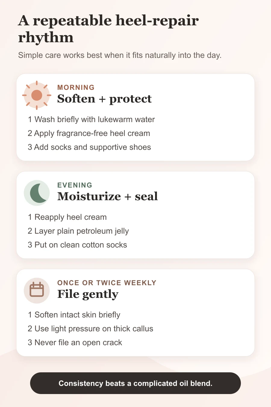 Morning, evening, and weekly routine for caring for dry cracked heels