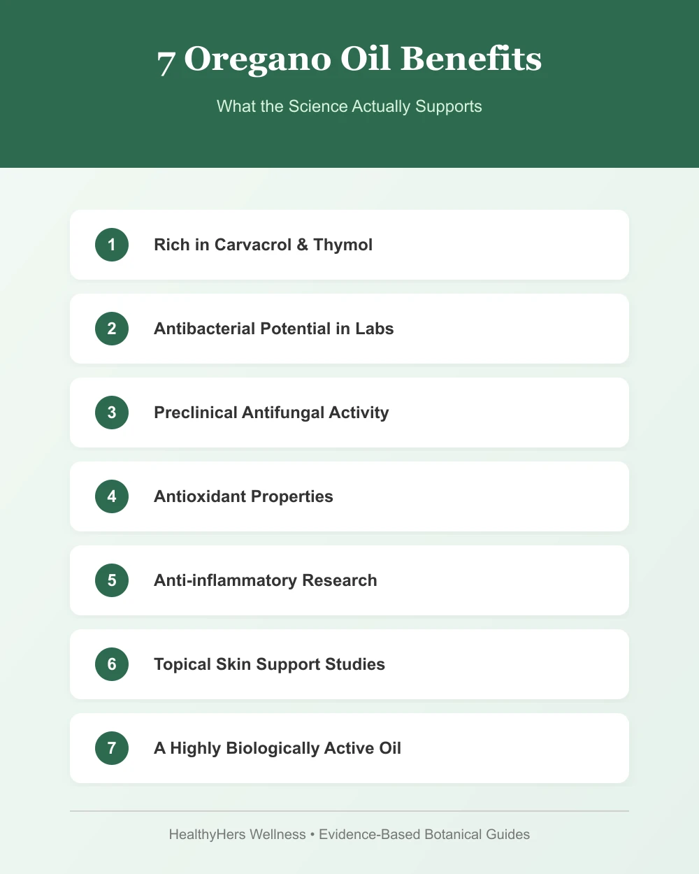Infographic detailing the 7 science-backed benefits of oregano oil