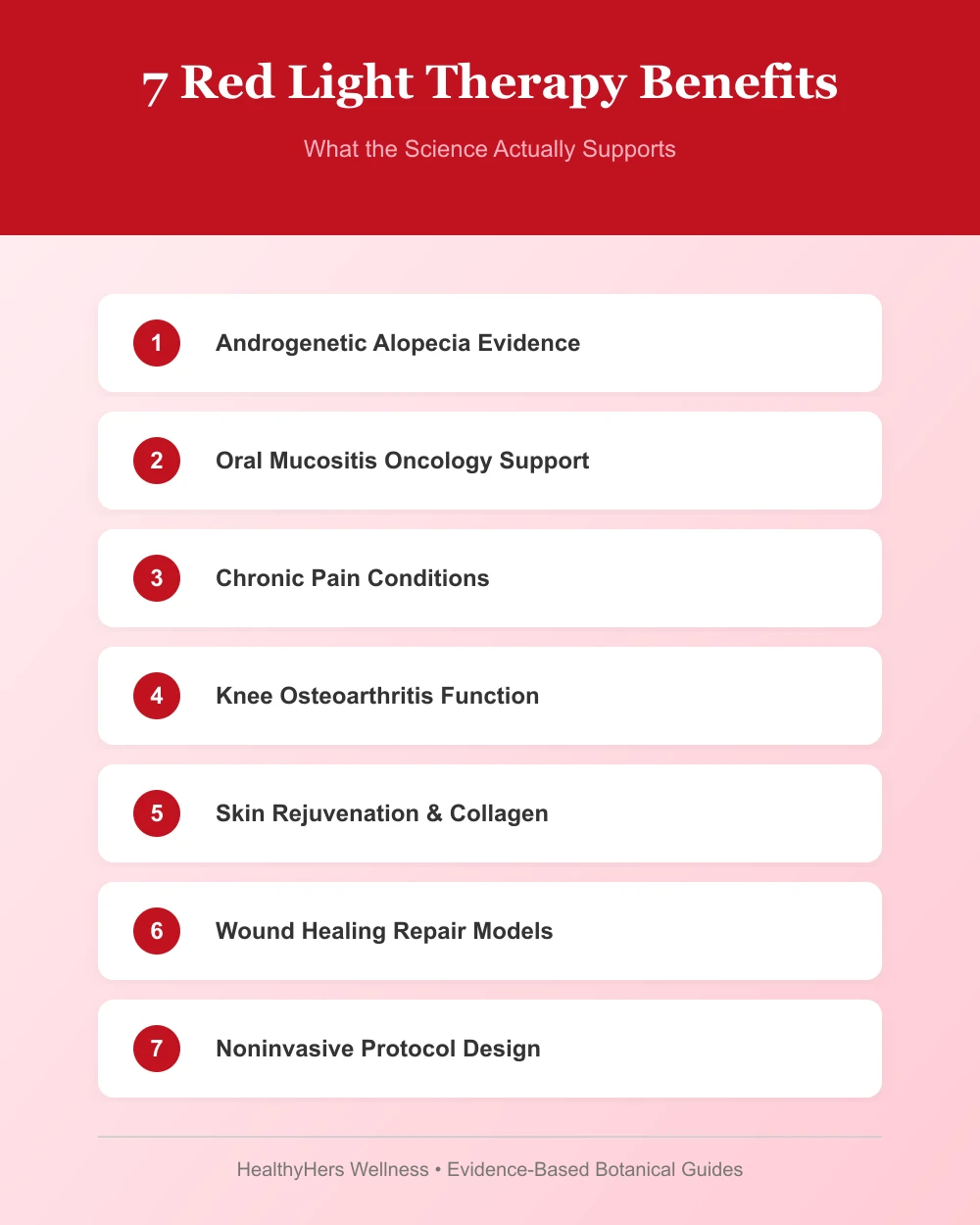 Infographic detailing the 7 science-backed benefits of red light therapy
